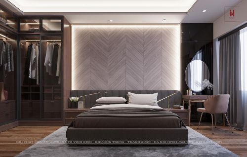12 Cung Hoàng Đạo Với Từng Phong Cách Nội Thất Phần 2